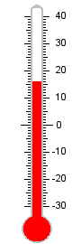 [termometer.gif]