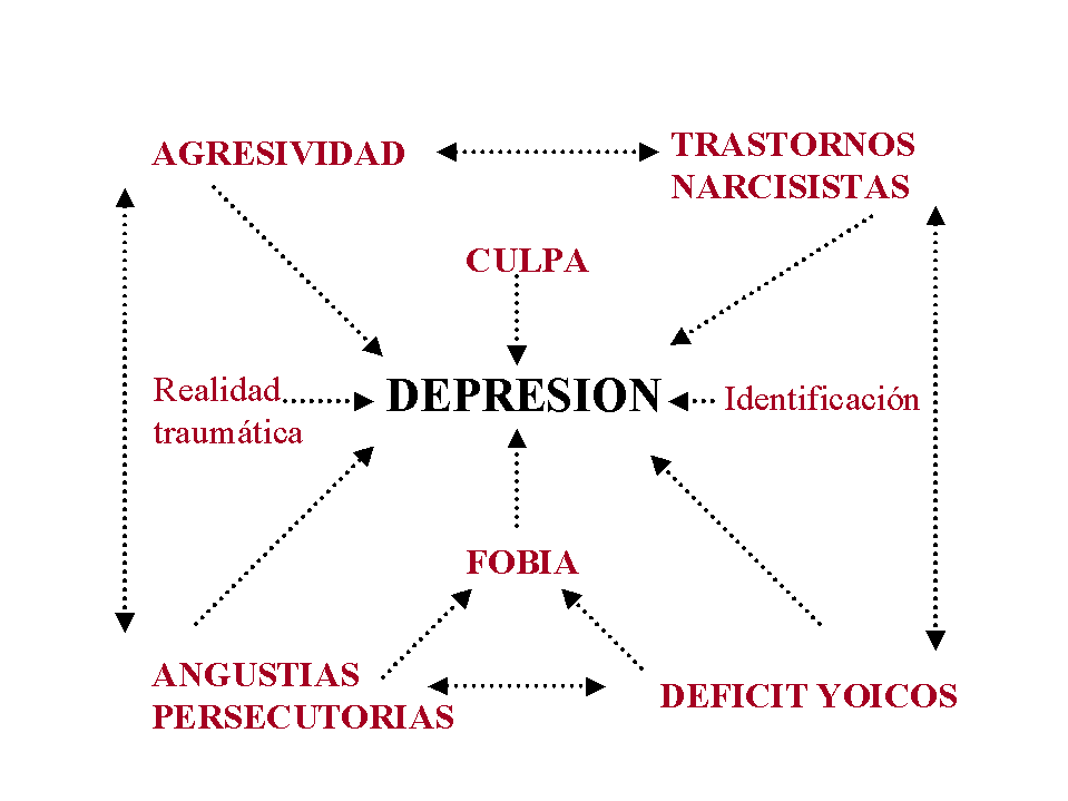 [depresion.GIF]