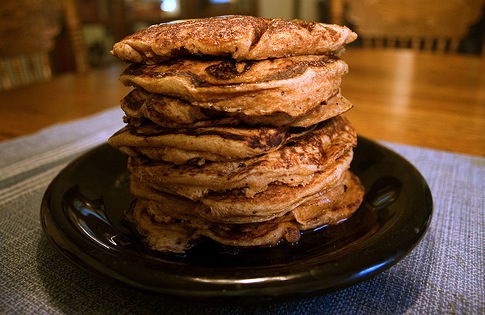 [pancakes.jpg]