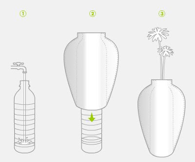 Immagine Trasformare una bottiglia in un vaso