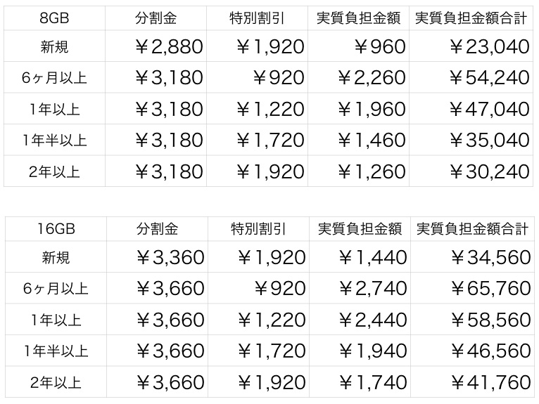 [iPhone_price.jpg]