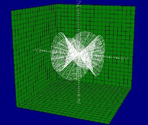 Modeling the electron with a spinning vector