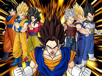 Best Anime Characters: Dragon Ball Z