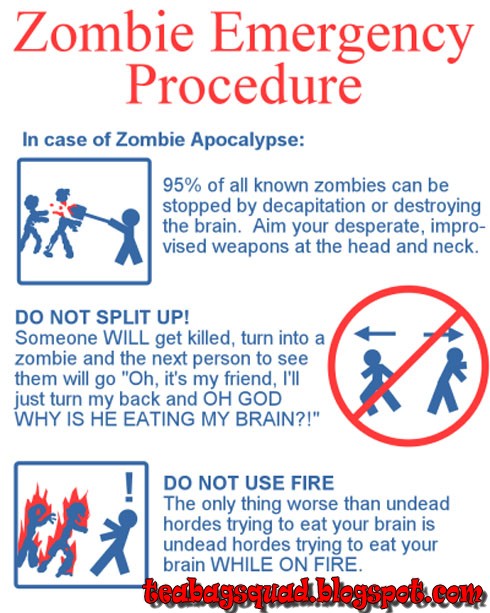 [zombie-emergency-procedure.jpg]