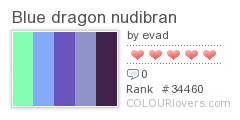 [462670_Blue_dragon_nudibran.png]