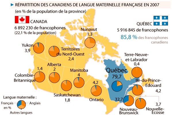 [peso+de+Quebec+dentro+de+Canada+-+Francofonos.jpg]