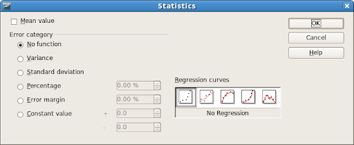 OpenOffice.org Chart 2.4.0: statistics dialog box