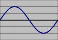 [sine+wave.jpg]