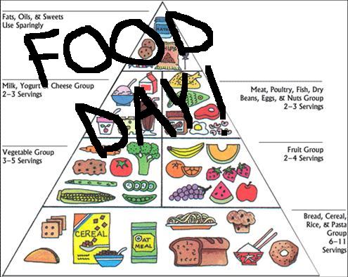 [Food+Day+Graphic.JPG]