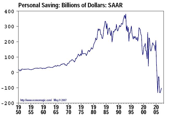 [personal+saving.JPG]