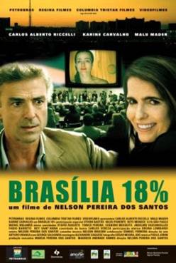 [Brasilia+18%.jpg]