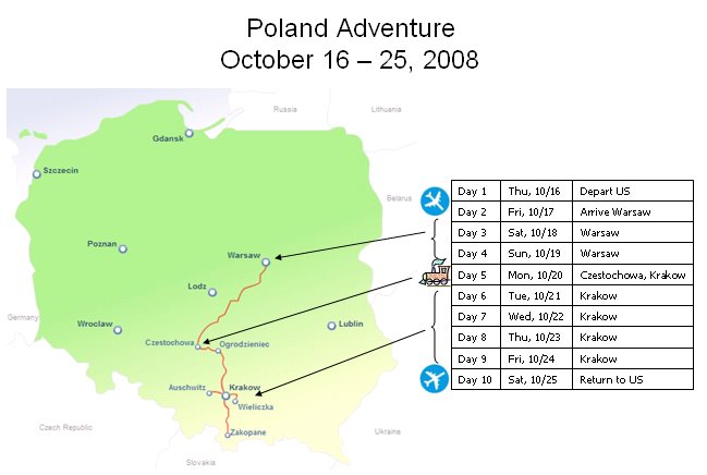 [Poland+Map+By+Day.JPG]