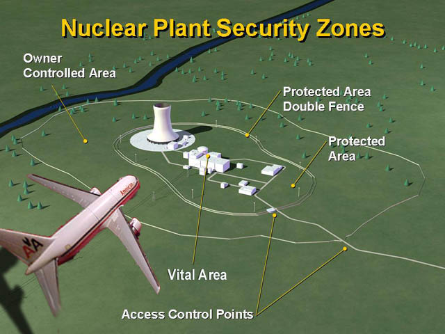 [nuclear+plant+threats.jpg]