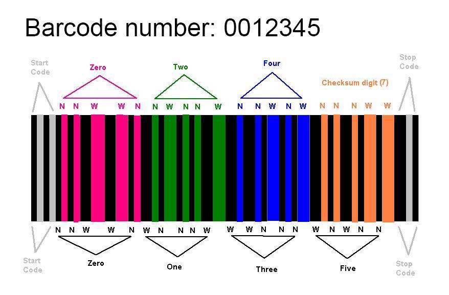 [barcode_example2.jpg]