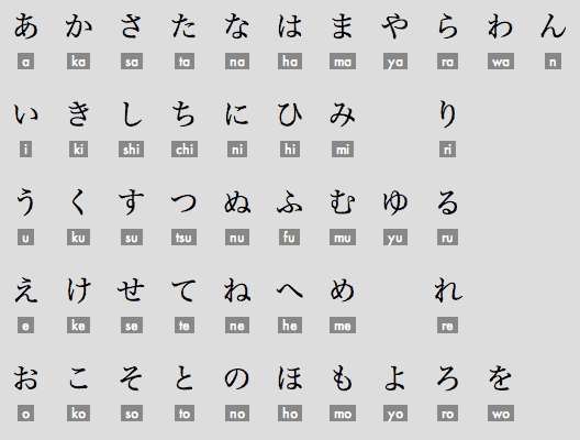 [hiragana_base.gif]