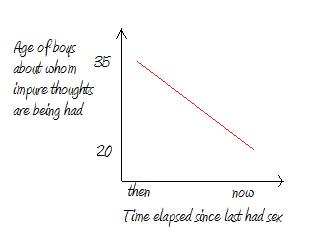 [graph.jpg]
