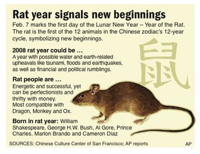[chinese+new+year+rat.bmp]