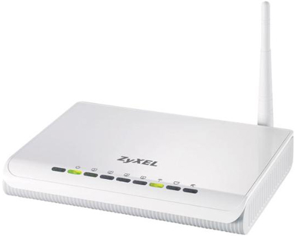 Zyxel P-660HWP ADSL Home Gateway Modem cum Router - Review
