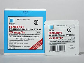 Fentanyl Patch How Long