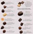 [belgian+chocolates.jpg]