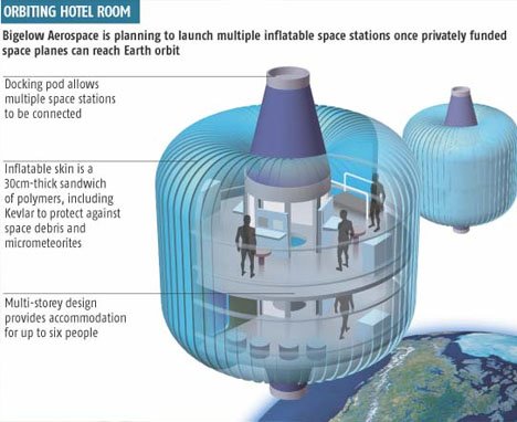 [space-hotel-pod-diagram.jpg]