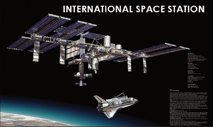[international_space_station_poster.jpg]