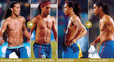 [Evolucion+Ronaldinho+-+El+Periodico.jpg]