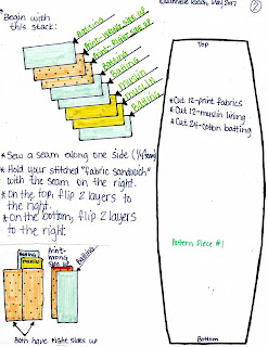 SewCity.com Free sewing patterns, how to sew, new sewing quilting