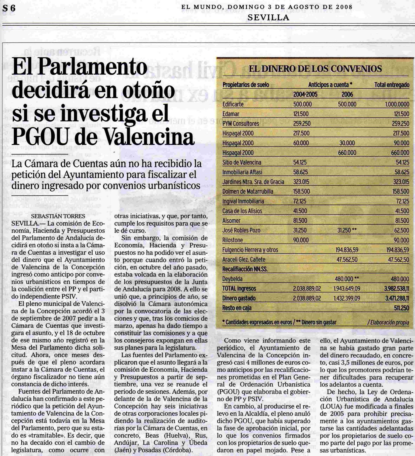 [2008+08+03+EL+MUNDO+EL+PARLAMENTO+DECIDIRÃ +EN+OTOÃ‘O+SI+SE+INVESTIGA+EL+PGOU+DE+VALENCINA.jpg]