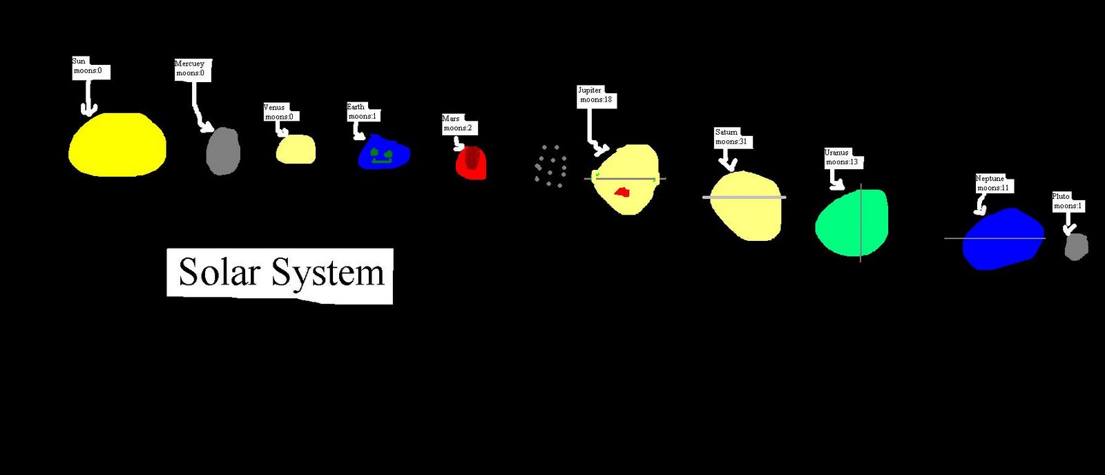 [Solar+System.JPG]