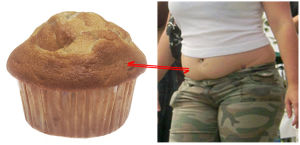 [300px-600px_Muffin-Top.jpg]