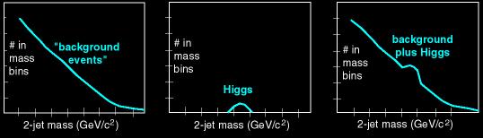[higgs.JPG]
