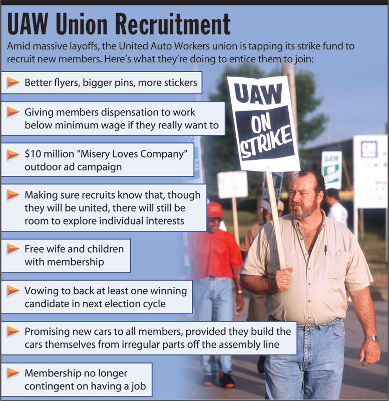 [Infographic-UAW-Union-C.jpg]