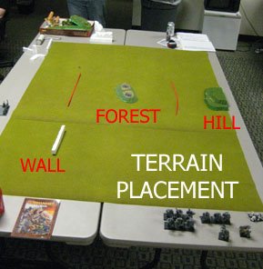 [terrain_placement.jpg]