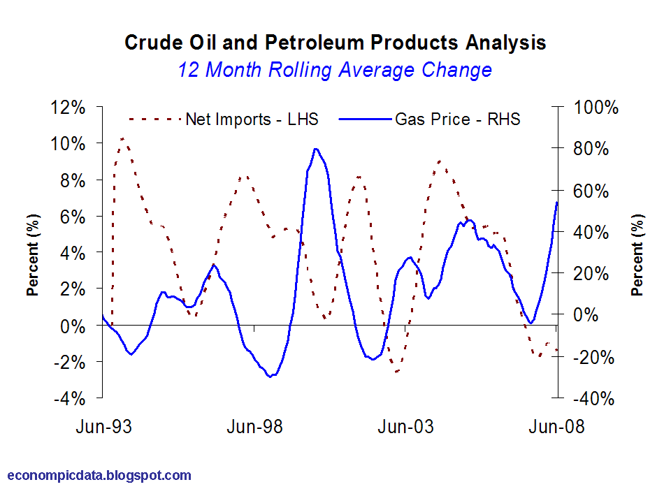 [Oil+Analysis.png]