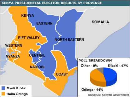 [kenya_elections+2008.gif]