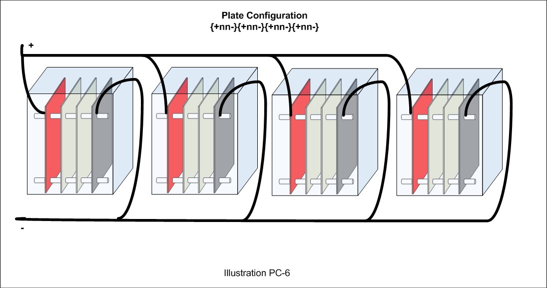 [Plate+Configuration+PC-6.gif]