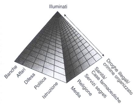 [illuminati-table2.jpg]