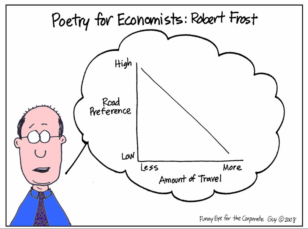 [080703+Poetry+for+Economists+-+Robert+Frost+-+Road+Less+Traveled.jpg]