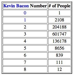 [numeros+Bacon.jpg]