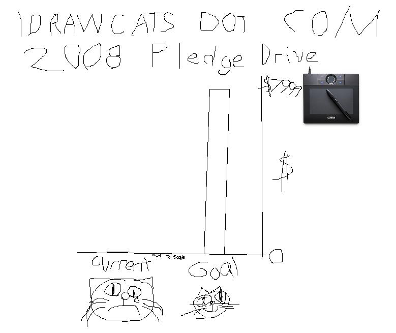 [cats_pledge_drive.JPG]
