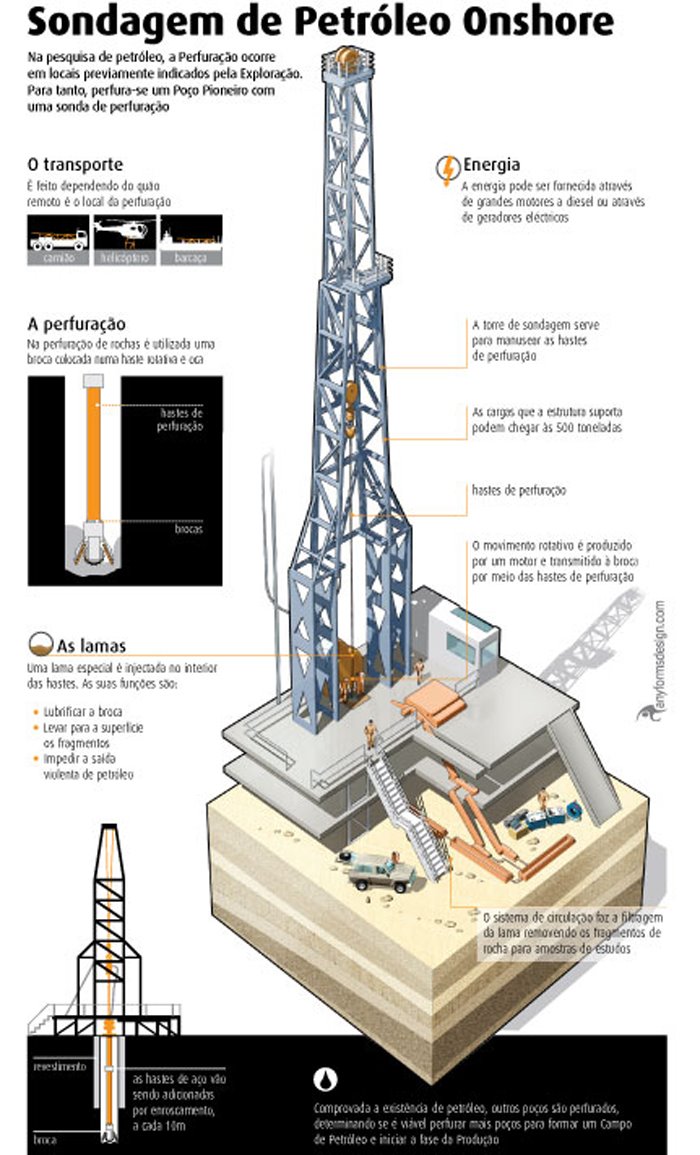 [Torre+petrolifera.jpg]