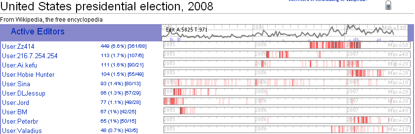 [us+presidential+election+2008.PNG]