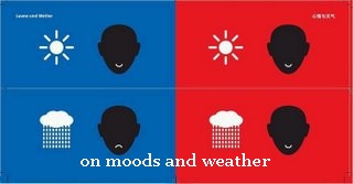 [on+moods+and+weather.jpg]