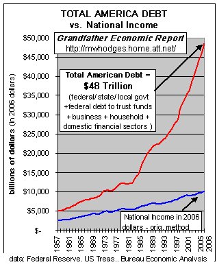 [total+debt+to+gdp.bmp]