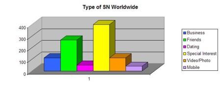 [Type+of+SN+Worldwide+(W).jpg]