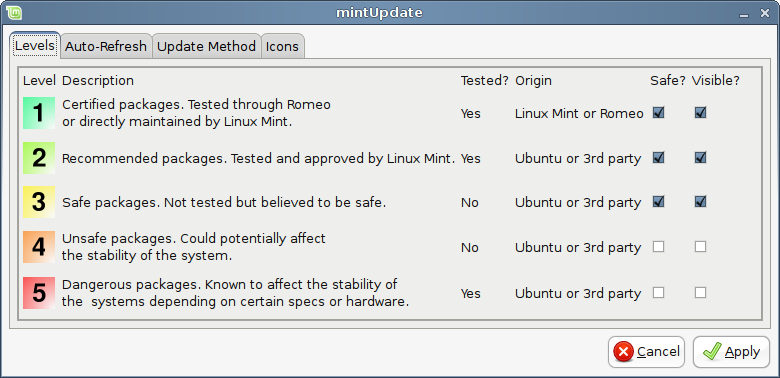 [linux-mint-mintUpdate-levels.png]