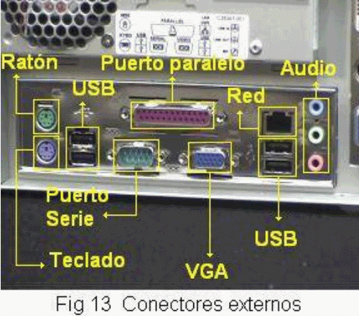 [conectore+externos+del+pc.gif]