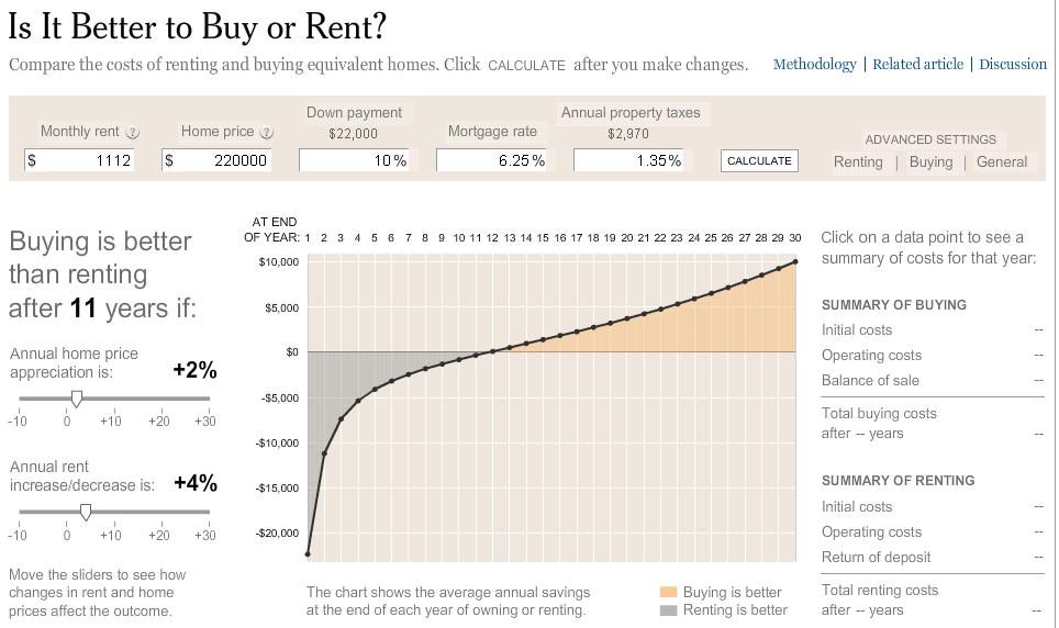 [rent+or+buy.JPG]