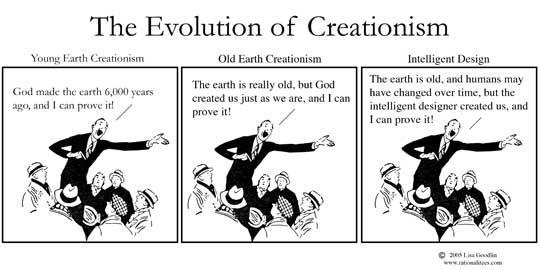 [evolution-of-creationism.jpg]